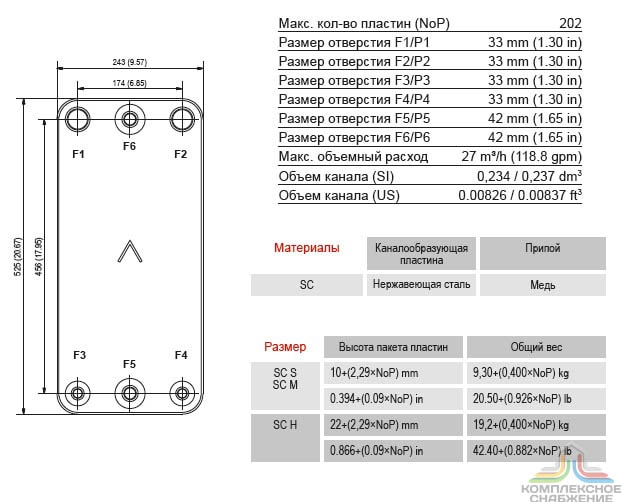 Габаритный чертёж и параметры паяного пластинчатого теплообменника SWEP DB200