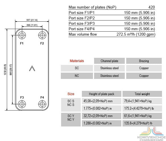 Габаритный чертёж и параметры паяного пластинчатого теплообменника SWEP AB649